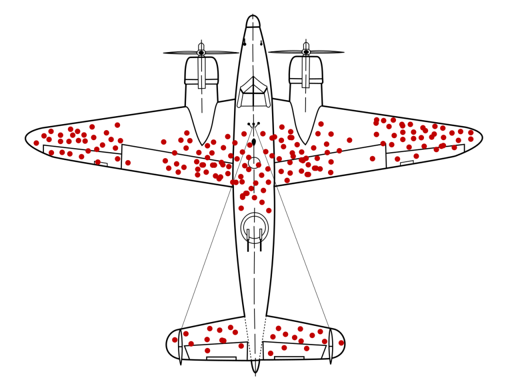 Line drawing of a twin-engine propeller plane seen from above, with red dots scattered over the wings, the middle of the body and the tail, and almost none on the engines or the nose.