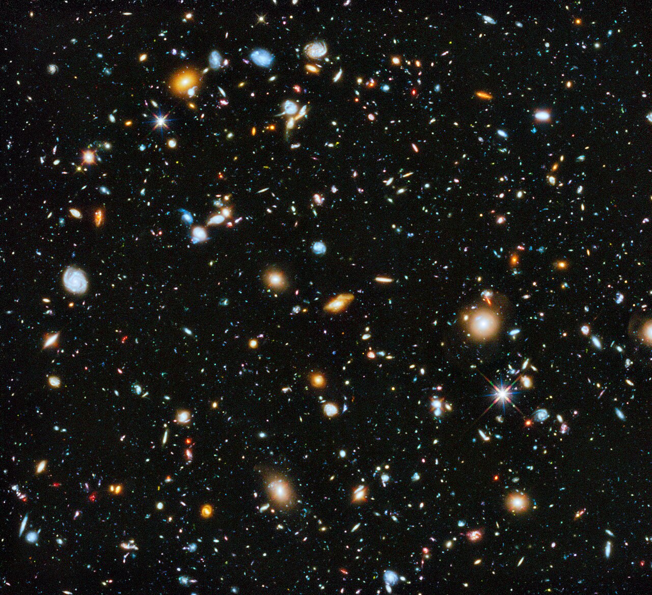 A black field of space packed with thousands of small galaxies in white, blue, orange and red, from tiny specks to a few larger spirals and glowing oval galaxies, with two bright spiky stars.
